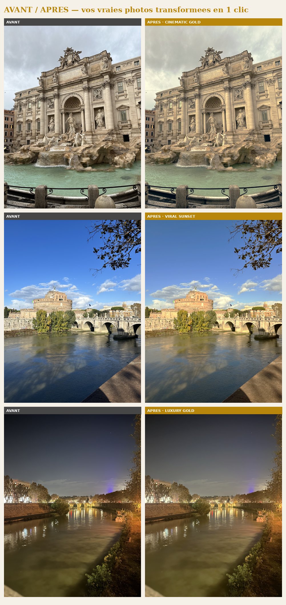Avant après réel des LUT Creator AI sur des photos de Rome